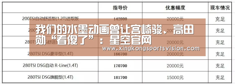 我们的水墨动画曾让宫崎骏、高田勋“看傻了”:星空官网(图1) 星空官网